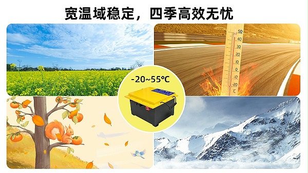 降本增效的秘诀 (4)