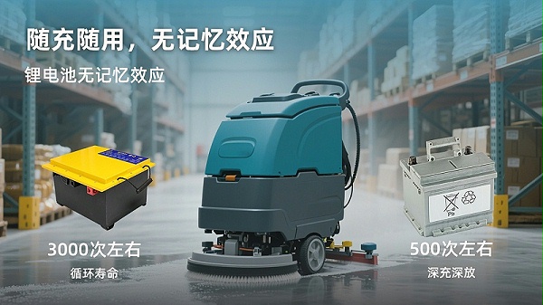 降本增效的秘诀 (1)