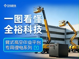 一图看懂 | 全裕科技臂式高空作业平台专用锂电