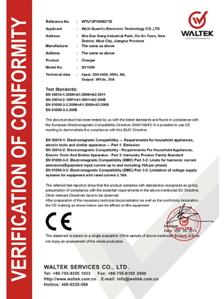 全裕电子-CE证书