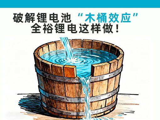破解锂电池“木桶效应”，全裕锂电这样做！