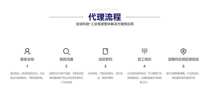 官网代理-详情页_07
