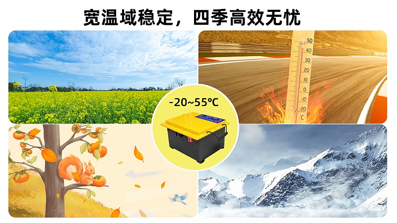 降本增效的秘诀 (4)