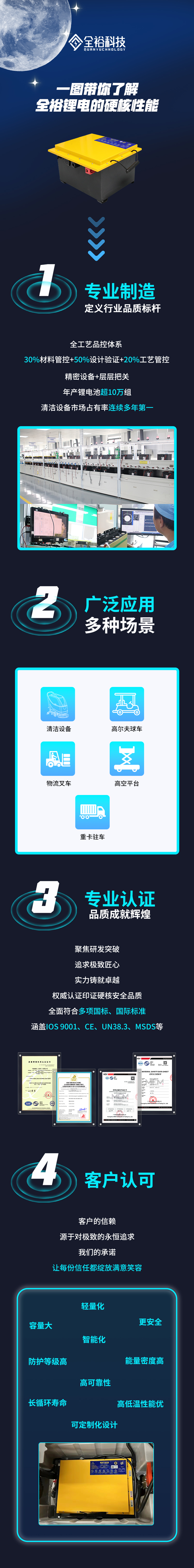 公众号