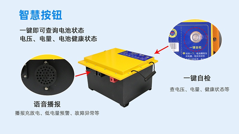 高效、智能、在线 (3)