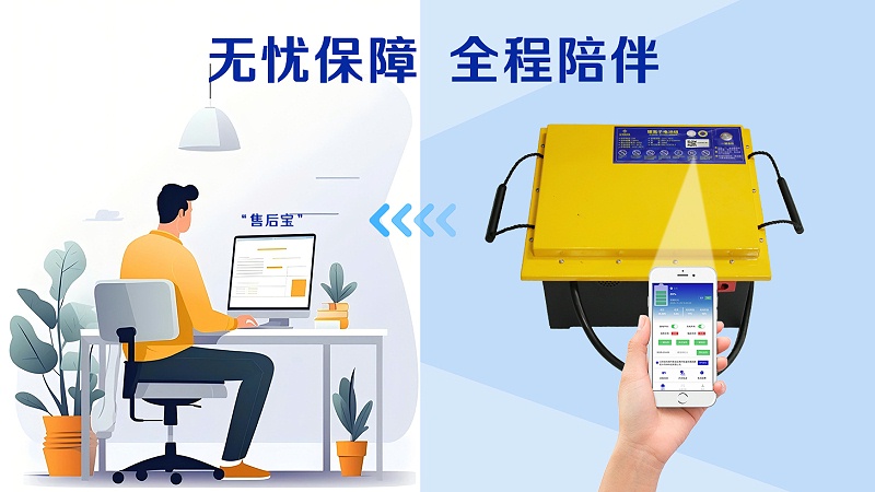 一块锂电到底能用多久？ (1)